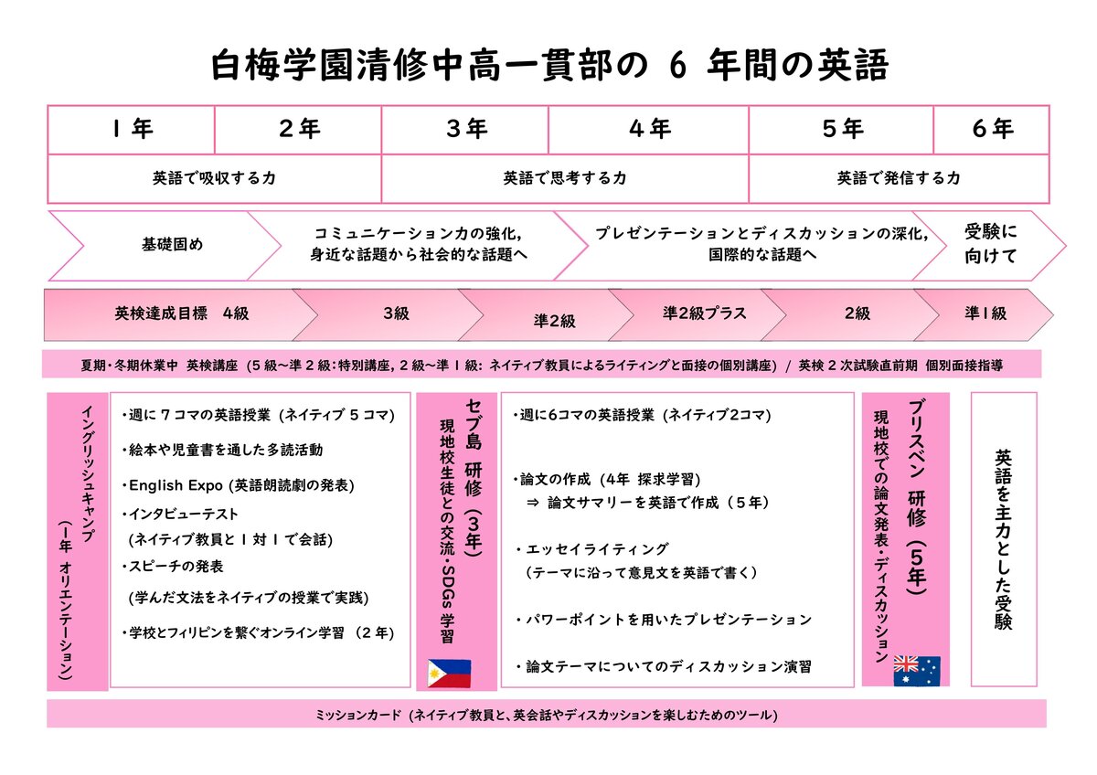 英語6年間0107_page-0001.jpg