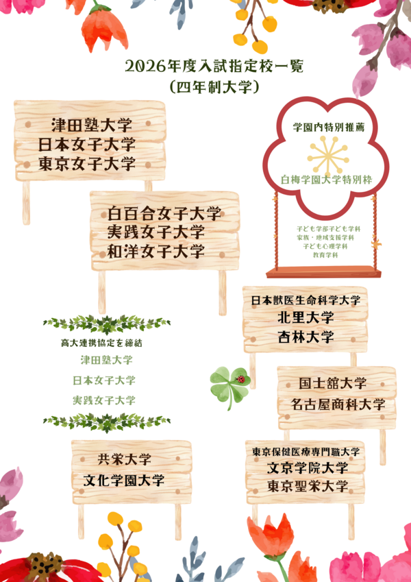 学園内特別推薦のコピー.png